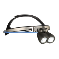 DayLite LED TwinBeam HDi - налобный светодиодный осветитель, легкий шлем-оголовье в комплекте, 140000 люкс