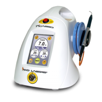 Picasso - стоматологический лазер