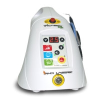 Picasso Lite - стоматологический лазер со сменным оптоволокном