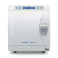 Euroklav 29 VS+ - автоклав с камерой на 18 л, с однократным предварительным вакуумом, глубина камеры 35 см