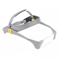Super Scope - лупа дентальная с креплением на голову, увеличение  2.0х, рабочее расстояние 275 мм