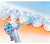 Waterpik WP-450 E2 - портативный ирригатор Waterpik WP-450 E2 - портативный ирригатор